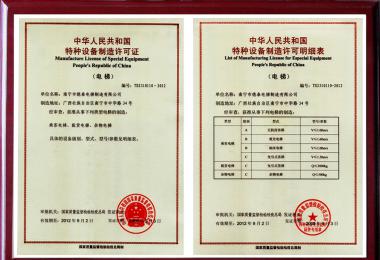 制造允许及明细表