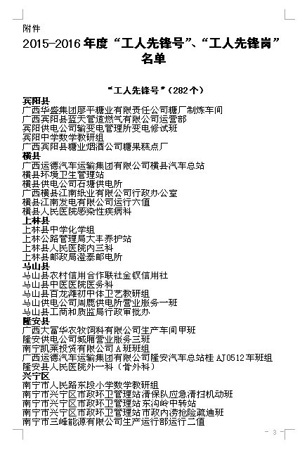 我公司张智勇同志荣获2015-2016年度“工人先锋岗”称呼 - 新闻中心 - 接待会见豪门国际官网网站！