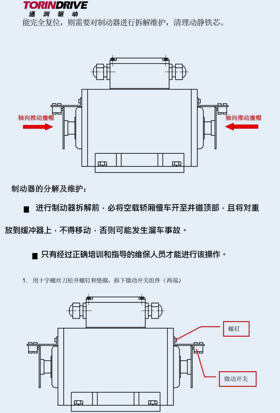 各型鼓式抱闸拆解维护指导 - 培训教程 - 接待会见豪门国际官网网站！