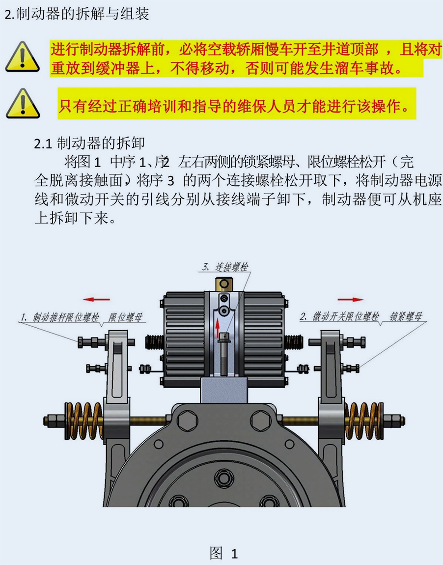 各型鼓式抱闸拆解维护指导 - 培训教程 - 接待会见豪门国际官网网站！