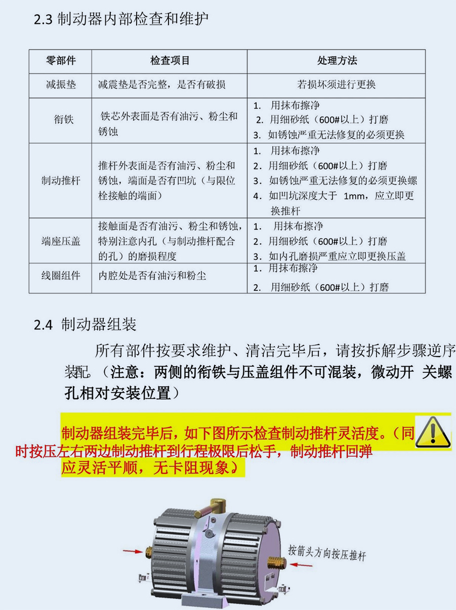各型鼓式抱闸拆解维护指导 - 培训教程 - 接待会见豪门国际官网网站！
